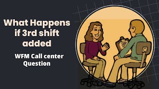 WFM Interview Question💥 What Happens if Another Shift Added  WFM Call Center Knowledge [upl. by Lyrrad]