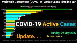 Coronavirus Active Cases Timeline Bar  29th May 2022  COVID19 Latest Update Graph [upl. by Ramaj]