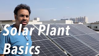 Solar Power System Solar Panels  Things to Know – Part 1 [upl. by Annaet]