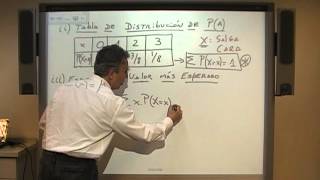 1° Distribución de la Probabilidad 2° Binomial con Casio 9860 [upl. by Anael]