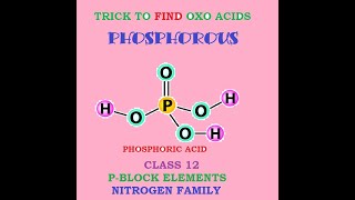 Oxo acids of Phosphorus  Ashokan Poxoacidsofphosphorusoxoacidsphosphorusneetchemistryguruiit [upl. by Aicirtam165]