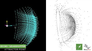 Grasshopper Tutorial Parametric Modeling [upl. by Calhoun995]