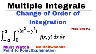 11 Change of Order of Integration  Concept amp Problem1  MULTIPLE INTEGRALS [upl. by Enelehcim]