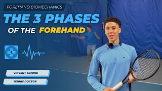 The 3 Phases Of The Modern Forehand [upl. by Annaeiluj]