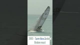 Sailing dramatic moments in Americas Cup sailing americascup regatta [upl. by Codding]