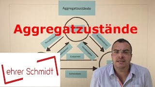 Aggregatzustände  fest  flüssig  gasförmig  Physik  Chemie  Lehrerschmidt [upl. by Rehtaeh]