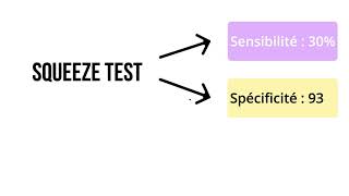 Le Squeeze Test [upl. by Aubin]