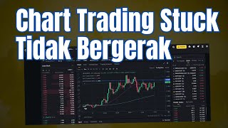 Cara mengatasi trading chart binance tidak bergerak dan hanya statis [upl. by Lardner]