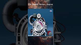 The Wankel Rotary Engine [upl. by Yelsek]