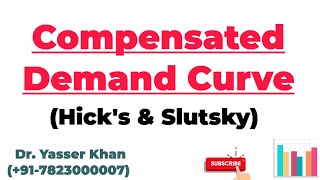 Compensated Demand Curve  Substitution Effect Demand Curve  Hicks Demand Curve  Slutsky Demand [upl. by Mundford783]