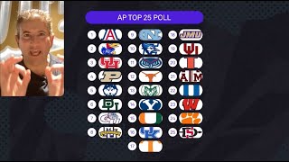 AP poll breakdown Andy Katz QampA reactions to Dec 4 college basketball rankings [upl. by Dahlstrom]