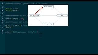 R tutorial Structural equation modelling part 1 simple structural model [upl. by Ayidah]