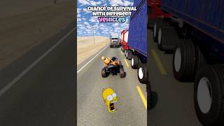 Chance of survival with different vehicles beamng beamngdrive game gameplay gaming beamngcrash [upl. by Bernard]