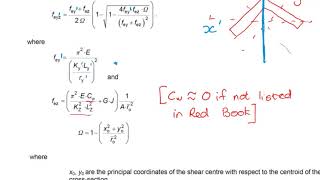 Design of structural steel compression elements  Understanding code requirements and calculations [upl. by Namwob]