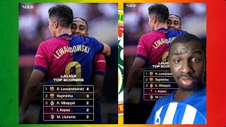 🚨 Classement des Meilleurs Buteurs des 5 Grands Championnats 02 👀 Lewandowski en Tête de La LIGA… [upl. by Yelroc]