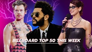 Best Pop Music Playlist on Spotify 2024 🟢 BILLBOARD TOP 50 THIS WEEK 🎧 [upl. by Ahseikal]