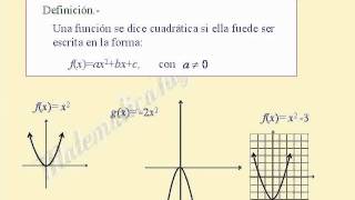 Función cuadrática [upl. by Sitsuj]