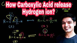 ACIDIC NATURE OF CARBOXYLIC ACID  How carboxylic acid releases hydrogen ion and carboxylate ions [upl. by Ynohta]