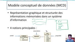 2Merise MCD Modèle Conceptuel de Données Darija [upl. by Schuh963]