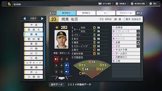 【プロスピ2024選手能力NPB PlayersData】ソフトバンク 23 周東佑京選手 Hawks Ukyo Shuto [upl. by Enahs]