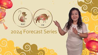 2024 Rat amp Ox Chinese Horoscope Forecast [upl. by Ottilie736]