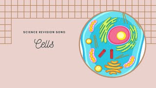 Cells  science song [upl. by Verity]