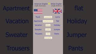 Inglês americano VS Inglês britânicoenglish viralvideo viralshorts dicasdeinglestodososdias [upl. by Lenahtan]