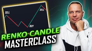 Renko Trading Strategy  Masterclass 💥 Unlock Huge Profits [upl. by Alyak]