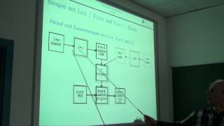 Theoretische Informatik Vorlesung Nr 13 [upl. by Kalie]