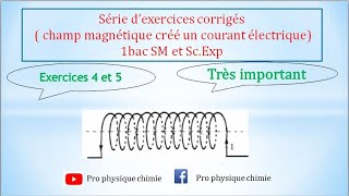 2 Exercices corrigés  champ magnétique créé par un courant électrique 1bac SM et ScExp [upl. by Mikaela394]