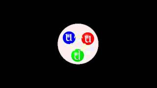 Protons and neutrons are made of Quarks [upl. by Jepson349]