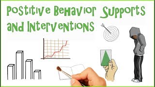 Positive Behavior intervention amp Supports PBIS [upl. by Christian]