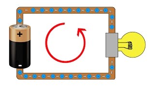 Basic Electricity  What is an amp [upl. by Cristin687]