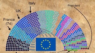 The European Parliament explained Find our 2024 update in the description [upl. by Tisbe]