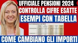 PENSIONI 2024 CONTROLLA GLI IMPORTI UFFICIALI DI GENNAIO ESEMPI FASCIA PER FASCIA CON TABELLA [upl. by Htnicayh730]