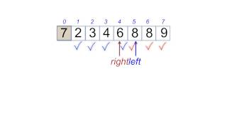 Quicksort Part 1  Algorithm [upl. by Krute]