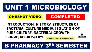 Unit 1 Microbiology Complete  Microbiology b pharm 3rd semester  Carewell Pharma [upl. by Uird]