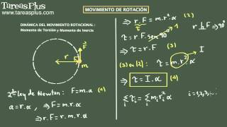 Movimiento rotacional Momento de Torsión y Momento de Inercia [upl. by Ana]