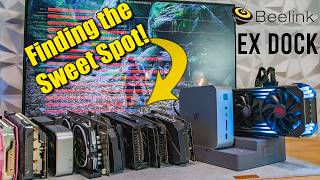 Beelink EX eGPU Dock 10 Graphics Cards Tested [upl. by Roht]