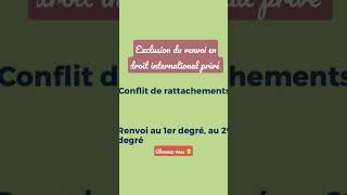 Exclusion du renvoi en droit international privé [upl. by Atteuqnas171]