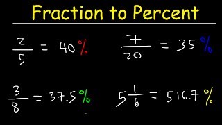 Fraction to Percent Conversion [upl. by Mitman]