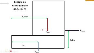 Mécanique des sols Géotechnique Chapitre 06  Exercices sur les murs de soutènementExercice 01 [upl. by Rona828]