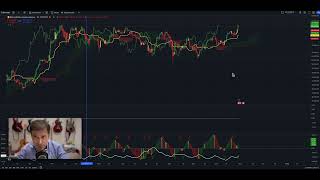 Proyección bitcoinbtc Bitcoin btc btctrading crypto [upl. by Stan]