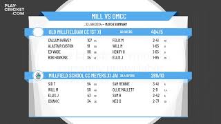 Millfield School CC Meyers XI Jamboree Team v Old Millfieldian CC 1st XI [upl. by Emmanuel452]