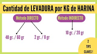 Cantidad de LEVADURA por KG de HARINA Levadura FRESCA y SECA [upl. by Ellehcram]