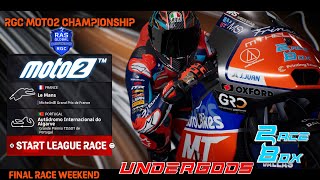 RGC Moto2 Championship  Round 7 amp 8  Bad Luck amp A Unstatisfying Season Result [upl. by Danete]