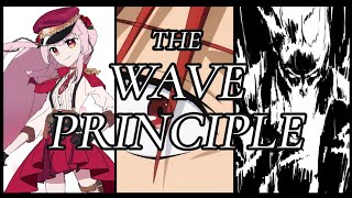 Animating the Wave Principle [upl. by Autumn]