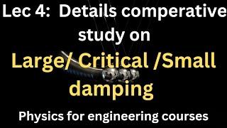 Lec 4 Large Critical Small damping for damped harmonic oscillator [upl. by Ativad]