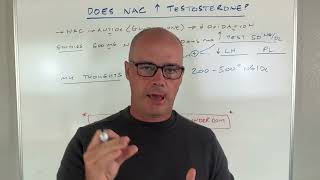 NAC Nacetylecysteine to boost testosterone what you need to know [upl. by Agnes]