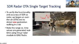 Software Defined Radar Testbed for MultiTarget Tracking [upl. by Eitsrik]